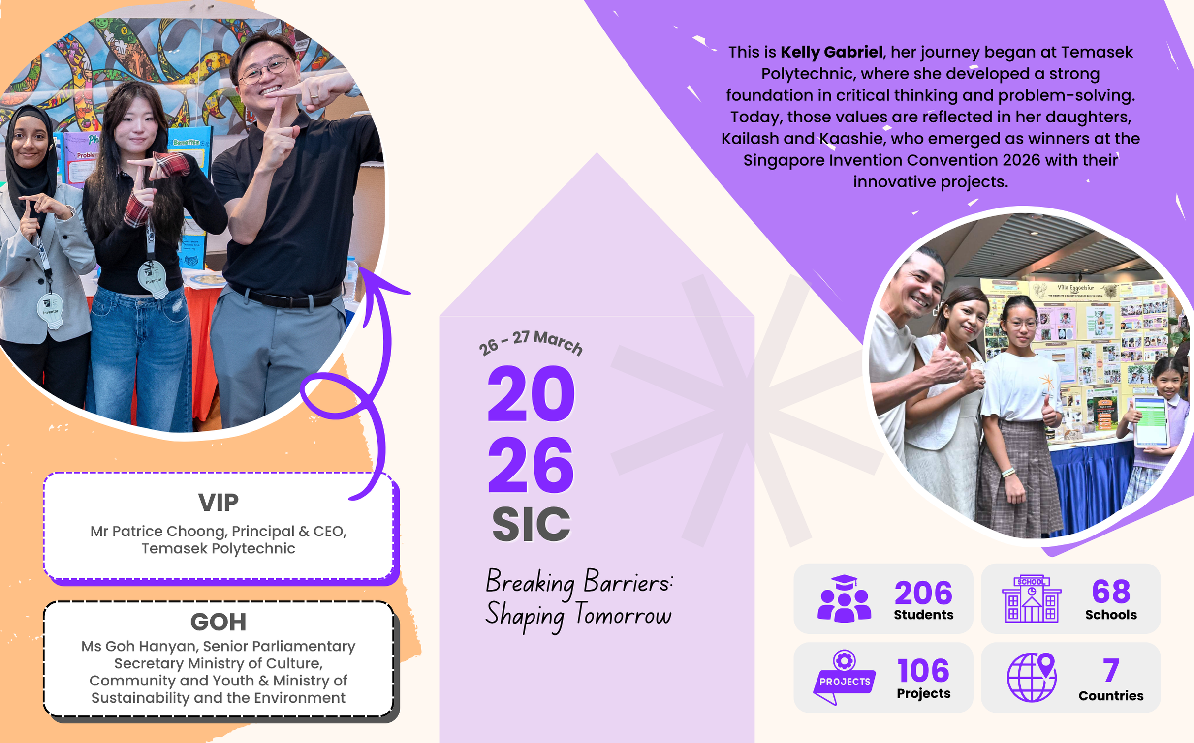 SIC 2026 Key Highlights